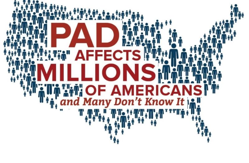 PAD affecting Americans